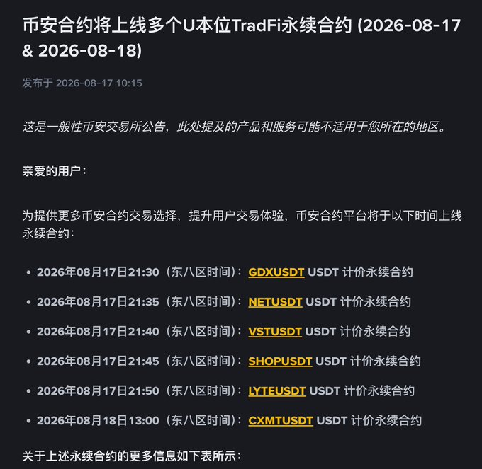 A Chinese announcement from Binance regarding the listing of several new USDT perpetual contracts. The text lists dates from 2026-08-17 & 2026-08-18 and mentions tickers like GDXUSDT, NETUSDT, VSTUSDT, SHOPUSDT, LYTEUSDT, and CXMTUSDT.