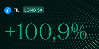 A dark screen displays a stock or crypto ticker labeled 'FIL LONG 5X' showing a large green gain of '+100,9%'.