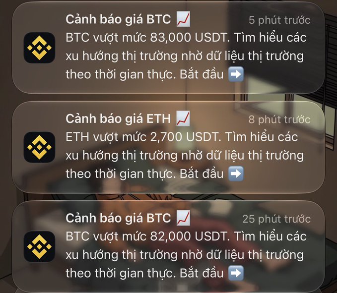 Three price alert notifications in Vietnamese from Binance, reporting BTC surpassing $83,000 USDT (5 minutes ago), ETH surpassing $2,700 USDT (8 minutes ago), and BTC surpassing $82,000 USDT (25 minutes ago).