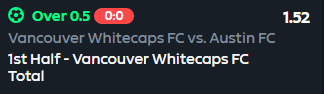 A sports betting graphic showing Over/Under odds of 2.2 for the match Vancouver Whitecaps FC vs. Austin FC, with an Over 0.5 odds of 1.40.