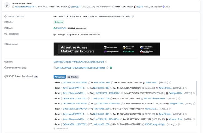A blockchain transaction page on Etherscan shows a successful transaction with 738 block confirmations, involving the withdrawal and transfer of static aEthWETH and wrapped ETH tokens totaling approximately 44 ETH.