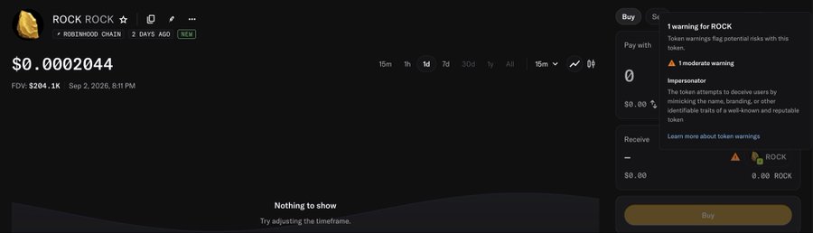 A cryptocurrency trading interface displaying the ROCK ROCK token on the Robinhood Chain, priced at $0.0002044 with a warning about potential risks and impersonators.