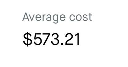 A simple text display showing 'Average cost' of $573.21.