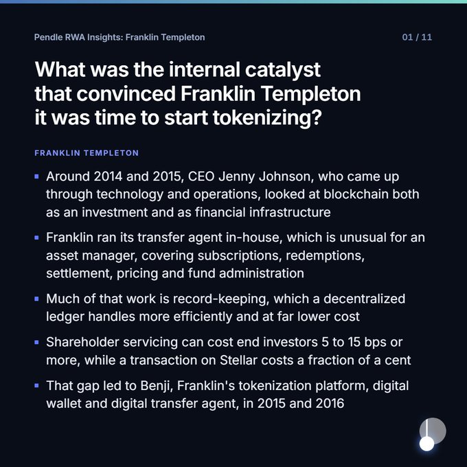 A presentation slide titled "What was the internal catalyst that convinced Franklin Templeton it was time to start tokenizing?" listing bullet points about CEO Jenny Johnson and the development of their Benji platform.
