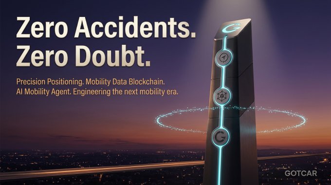 A futuristic monument marked with three glowing icons stands tall against a twilight sky, featuring the bold tagline "Zero Accidents. Zero Doubt." and branding for GotCar, which promises sub-meter precision positioning, mobility data blockchain, and an AI mobility agent to redefine the future of driving.