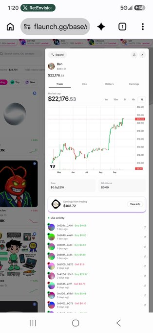 A mobile screenshot from flaunch.gg/base showing an NFT collection page with a trade value of $22,176.53, displaying a price chart, floor price of $0.10,218, and recent live trading activity for items like '0x0b0...2A91' and '0x664a...7Be8'.