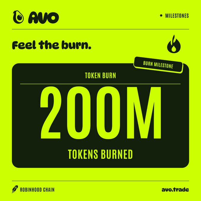 A neon yellow and black graphic from AVO announcing a 'BURN MILESTONE' of '200M TOKENS BURNED' on the Robinhood Chain, with the website avo.trade listed.