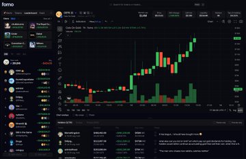 A crypto trading interface showing the ticker "ANSEM" in a left sidebar list of memecoins, with a central candlestick chart displaying a bullish breakout pattern accompanied by volume bars, illustrating the post's claim that $ANSEM is breaking out of consolidation with a 15% gain.