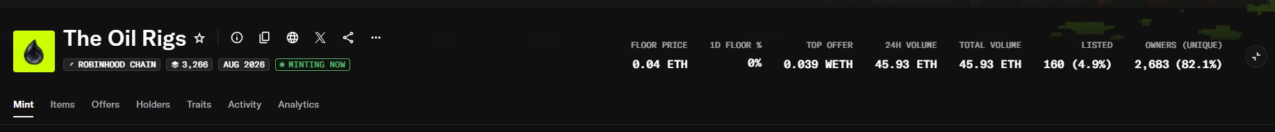 A webpage displaying NFT collection stats for "The Oil Rigs" on the Robinhood Chain, showing a floor price of 0.04 ETH, 24H volume of 45.93 ETH, and 2,683 owners.