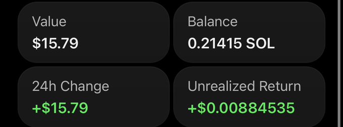 The image shows a crypto portfolio dashboard displaying a balance of 0.21415 SOL valued at $15.79, with a 24h change of +$15.79 and an unrealized return of +$0.00884535, which appears to be shared as proof of small holdings to qualify for the Solana wallet giveaway.