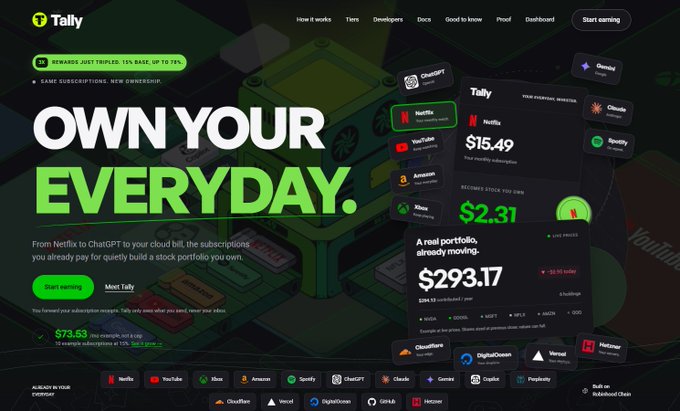 A promotional screenshot for a financial platform called 'Tally' with the headline 'OWN YOUR EVERYDAY,' displaying subscription management for services like Netflix ($15.49) and a portfolio showing a balance of $293.17.
