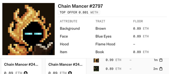 A cryptocurrency/NFT listing for 'Chain Mancer #2797' showing a hooded flame-headed character with blue eyes, listed at a top offer of 0.801 WETH, with attributes including Brown background, Blue Eyes, Flame Hood, and Book.