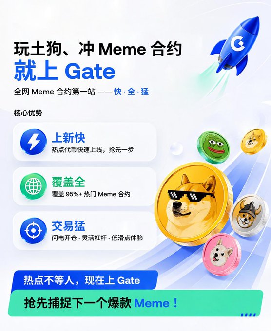 A Chinese-language advertisement for Gate.io promoting meme coin contracts, featuring a rocket, dog-themed coin graphics, and core advantages like fast listing and broad coverage.