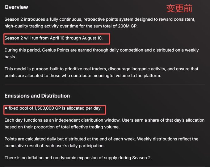A document outlining the rules for 'Season 2' with the Japanese text '変更前' (Before Change) in the top right; red boxes highlight that 'Season 2 will run from April 10 through August 10' and 'A fixed pool of 1,500,000 GP is allocated per day.'