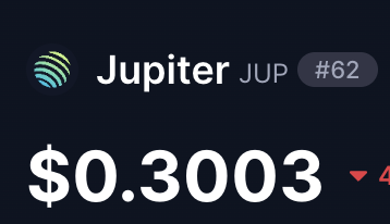 A digital display shows cryptocurrency information for 'Jupiter JUP #62' priced at '$0.3003'.