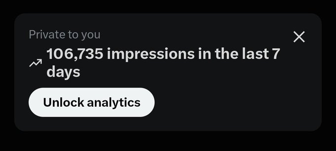 A social media analytics notification stating 'Private to you' and '106,735 impressions in the last 7 days,' with an 'Unlock analytics' button.