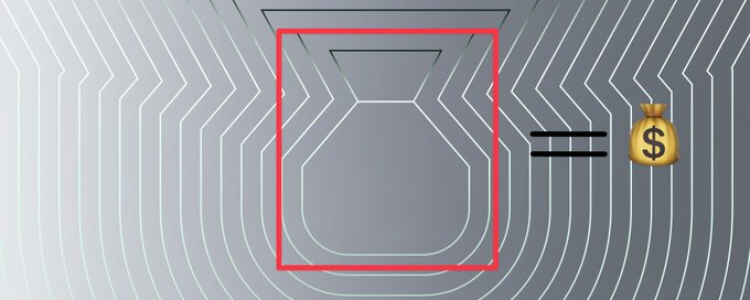 A grayscale geometric design featuring repeating angular lines that subtly form an "H" shape (highlighted by a red box), equating to a money bag emoji to suggest the design represents "$HYPE" as cryptocurrency. The image visually spells out the ticker $HYPE through the hidden letter embedded in the pattern.