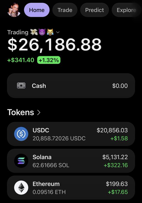 A mobile crypto trading portfolio screenshot showing a total balance of $26,186.88 (+1.32%, +$341.40), with holdings in 20,858 USDC ($20,856.03), 62.62 Solana ($5,131.22), and 0.095 Ethereum ($199.63). The post humorously reflects that 62 SOL used to cost $100, while the screenshot shows it's now worth over $5,131—illustrating Solana's massive price appreciation.
