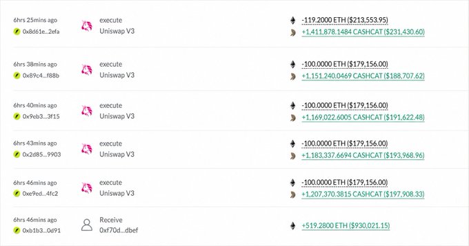 Screenshot of blockchain transaction history showing multiple 'execute Uniswap V3' transactions swapping large amounts of ETH for CASH.CAT tokens.