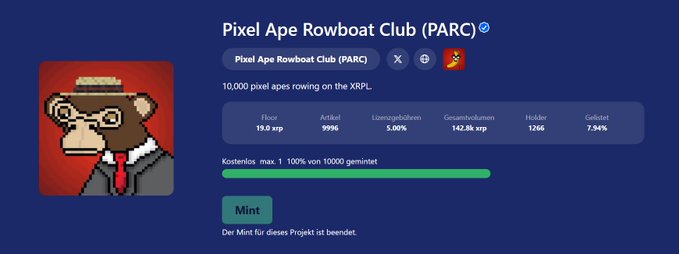 The image displays the XRPL NFT collection page for "Pixel Ape Rowboat Club (PARC)" with a floor price of 19.0 XRP, total volume of 142.8 XRP, and 1266 holders across 9996 minted items out of 10000, reinforcing the post's claim of a low 7.94% listed rate and an opportunity to mint before floor prices rise further.