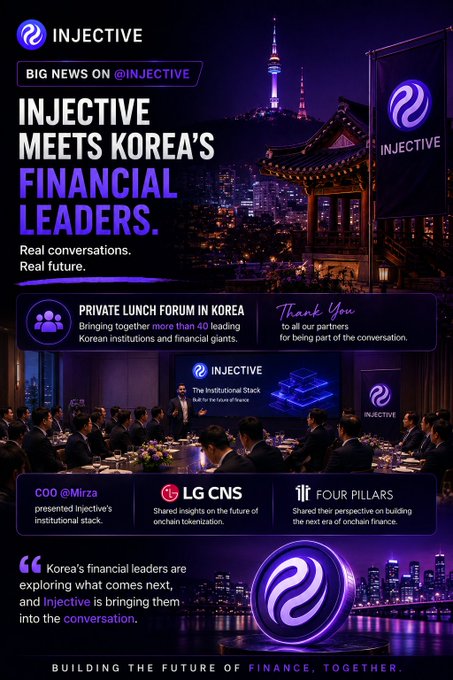 An Injective promotional graphic titled 'INJECTIVE MEETS KOREA'S FINANCIAL LEADERS' highlights a 'Private Lunch Forum in Korea' bringing together over 40 institutions, featuring logos for COO @Mirza, LG CNS, and Four Pillars.