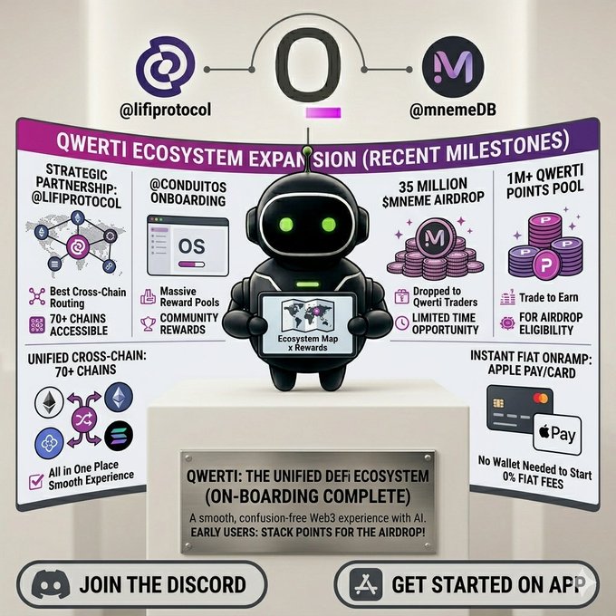 The image features a cartoon robot holding up a sign that says "Qwerti AI" along with some text about the company. The robot appears to be wearing a headset, which suggests that it might be related to artificial intelligence or machine learning. The image also includes a list of reasons why @QwertiAI is currently trending and how it can benefit users.