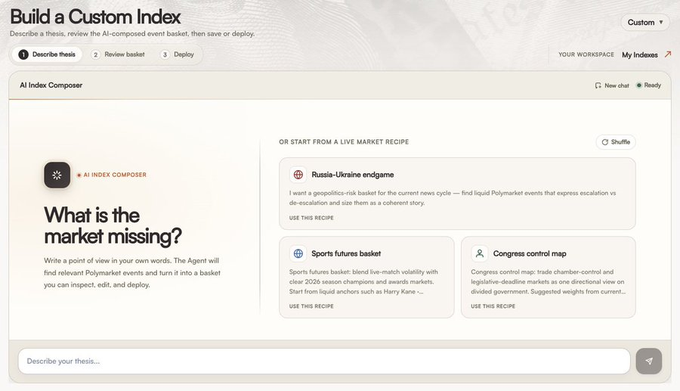 The image shows a "Build a Custom Index" interface with an AI Index Composer prompting "What is the market missing?" along with three starter recipe options: a Russia-Ukraine endgame basket, a Sports futures basket, and a Congress control map. The accompanying post highlights how users can describe their thesis in plain English, after which the AI pulls relevant Polymarket markets and suggests weights for review and deployment on polyvaults.ai.