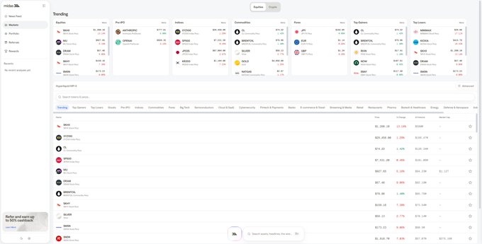 A screenshot of the Midas AI terminal showing trending tokens (ROAR, OUTCROP, VVL, WHITE, XVOLS, SUB, BARK, ORI) with their prices and 24h percentage changes, along with a search results table below. The post indicates this is a promotional reveal of the Midas platform—an AI-powered onchain research and analytics interface built alongside EpochBiz.