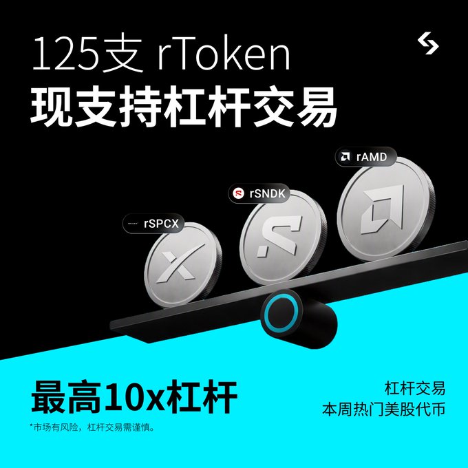 A promotional graphic in Chinese advertising 125 rTokens supporting leveraged trading, showing coins for rSPCX, rSNDK, and rAMD on a balance scale, with text indicating up to 10x leverage for popular US stocks.