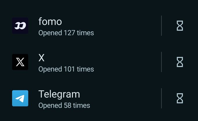 A smartphone battery usage screen lists apps fomo (Opened 127 times), X (Opened 101 times), and Telegram (Opened 58 times).