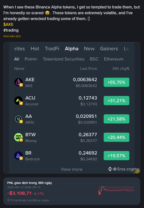 Trading post discussing Binance Alpha tokens $AKE, $ACU, $AA, $BTW, $BR showing 24h gains, with the author's account down 6.17%.