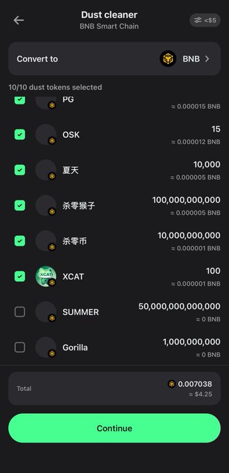 A mobile screenshot of a 'Dust cleaner' tool on BNB Smart Chain, displaying a list of 10 selected dust tokens including 'PG', 'OSK', '夏天', '杀零猴子', 'SUMMER', and 'Gorilla', with a total conversion value of approximately 0.007038 BNB ($4.25).