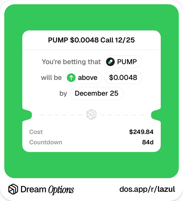 A screenshot from Dream Options shows a PUMP call option betting the token will be above $0.0048 by December 25, with a cost of $249.84 and 84 days countdown.