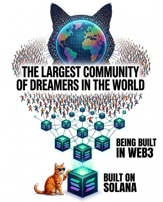 A promotional poster reading 'THE LARGEST COMMUNITY OF DREAMERS IN THE WORLD' and 'BEING BUILT IN WEB3' and 'BUILT ON SOLANA', featuring a stylized cat head and crowds of people connected to blockchain servers.
