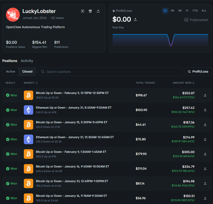 "This is a screenshot from a Cryptocurrency trading app showing various prices of Bitcoins in different markets, with some of them priced at $13 or more. There's also text on this screen explaining the concept of smart contracts and the AI agent responsible for managing these contracts. The price of Bitcoin has been fluctuating recently, as indicated by the updates provided here."