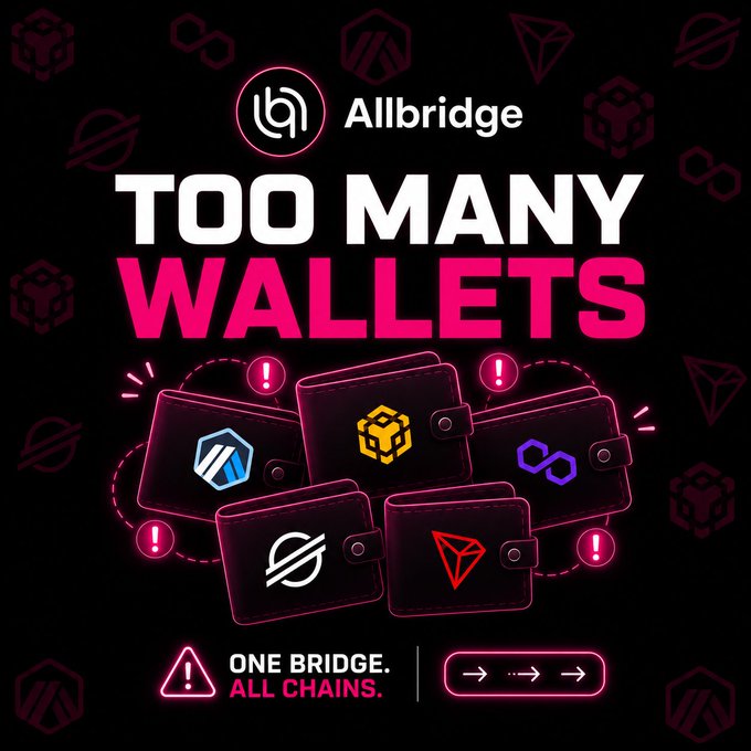 A promotional graphic for 'Allbridge' with the headline 'TOO MANY WALLETS' and tagline 'ONE BRIDGE. ALL CHAINS.' featuring illustrations of various cryptocurrency wallets including Polkadot, Polygon, and Tron logos.