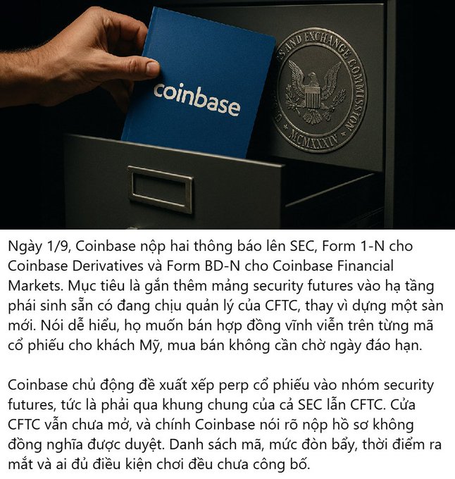 An image of a hand pulling a blue Coinbase card out of a file cabinet next to a US SEC seal, with Vietnamese text explaining that on January 9 Coinbase filed Form 1-N for Coinbase Derivatives and Form BD-N for Coinbase Financial Markets with the SEC to add security futures to its CFTC-regulated derivatives infrastructure.
