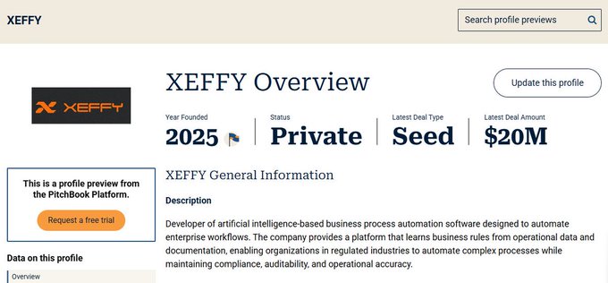 The image displays a PitchBook profile preview for XEFFY, showing the AI-based business process automation company was founded in 2025, is privately held, and completed a $20M Seed deal. This aligns with the accompanying post highlighting the company's recent $20M funding raise, including $5M from angels and $15M from a private round, reinforcing the narrative of XEFFY's financial backing for product development.