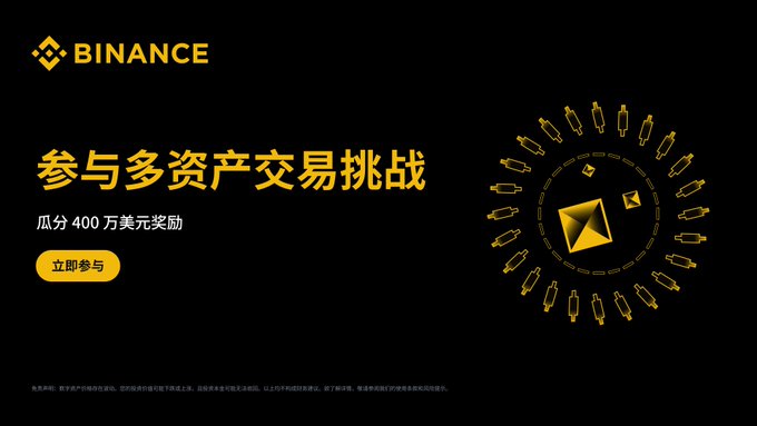 A Binance promotional banner advertising the Multi-Asset Trading Challenge with a 4 million USDT prize pool, featuring gold text and a "立即参与" (Join Now) button alongside Binance's rocket-themed logo encircled by gold coins. The Chinese caption "参与多资产交易挑战" (Participate in the Multi-Asset Trading Challenge) aligns with the post's announcement of the $4 Million Prize Pool and the #BinanceTraderLeague Season 4 competition across four trading tracks.