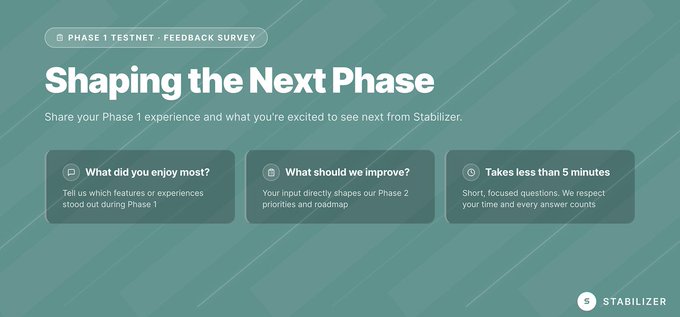 A teal promotional banner for "Stabilizer" announces their "Shaping the Next Phase" Phase 1 Testnet Feedback Survey, highlighting three key points: asking what users enjoyed most, what should be improved, and noting the survey takes less than 5 minutes. The survey link (phase-1-survey.typeform.com/to/yrLogjNK) invites Phase 1 testers to share their experiences to help shape the protocol's Phase 2 development.
