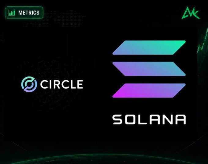 Graphic with 'METRICS' label displaying Circle and Solana logos side by-side on a dark background, suggesting a partnership or metric comparison between the two crypto entities.