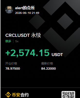 The image shows a post on Binance trading market that has been screenshoted out using a screenshot button. The post says "@MSX_CN buy spot. Binance do contracts." which indicates that there's some sort of trade taking place in the Binance marketplace. Additionally, it has a screenshot taken out with an alt text: "#msx", meaning that it has been captured on a social media platform like Twitter or Instagram for sharing purposes. It appears to be related to crypto trading, as the post mentions things like macro and Bitcoin. The post also includes a hashtag (#CRCL). The screenshot of this post is in Chinese, which might suggest it was shared across multiple platforms with users who are more familiar with those languages.