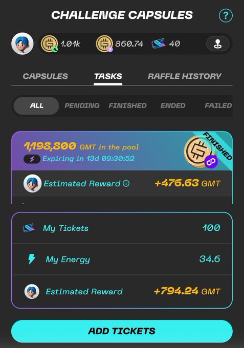 A screenshot of a 'CHALLENGE CAPSULES' app interface showing tasks with 1,198,800 GMT in the pool, an estimated reward of +476.63 GMT, 100 tickets, and 34.6 energy, with an 'ADD TICKETS' button.