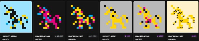 Six pixel-art NFTs numbered #2986-#2991, labeled "UNMINTED," display mining rewards of varying point values alongside $cred token icons, illustrating the experimental mining process where users race to mint newly extracted digital collectibles.