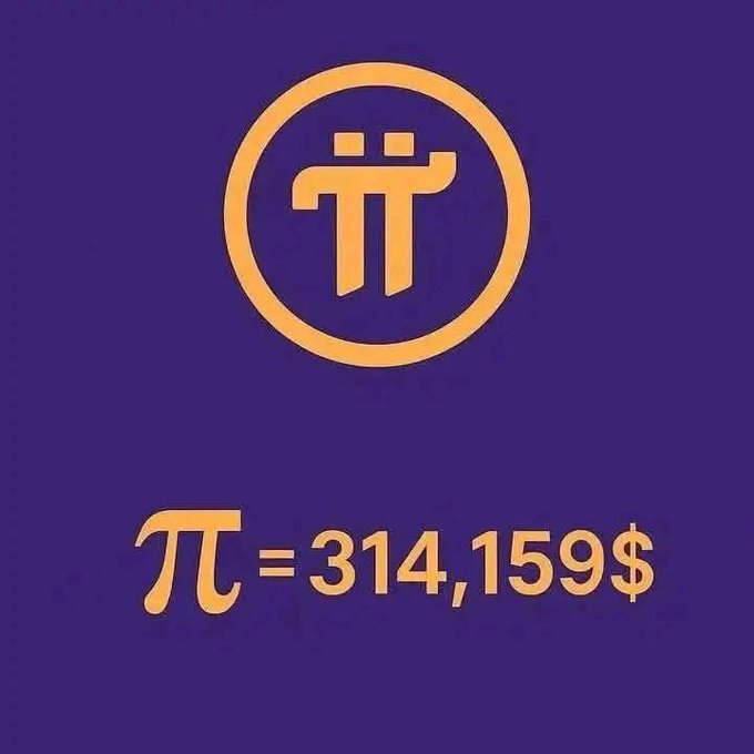 A graphic on a dark purple background shows the Pi Network logo—a stylized π symbol inside a circle—above the text "π = 314,159$," visually referencing Pi Coin's valuation at $314.159. This aligns with the post's poll predicting Pi's future value, where "$314+" is one of the price range options.