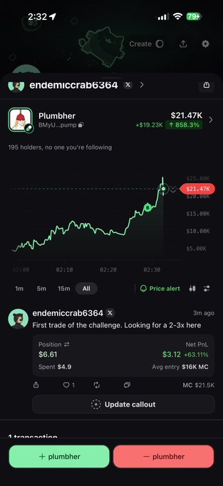 A screenshot of a mobile trading app showing the "$Plumber" ($MyL_pump) token on pump.fun, with a market cap of $21.47K and a 868.3% gain, where user "endemiccrab6364" posted "First trade of the challenge. Looking for a 2-3x here" reflecting their early position to capitalize on the token's sharp upward price action shown in the chart.