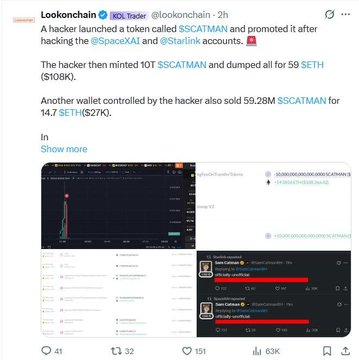 The image is a tweet from Lookonchain reporting that a hacker compromised the X accounts of SpaceX (@SpaceX) and @Starlink accounts to promote a scam token called $SCATMAN, reaching a $2M ATH before being dumped for around $108K-$130K in ETH. It includes screenshots of the tweet thread, the token contract, and transaction details showing 10T and 59.28M $SCATMAN being sold for approximately 59.27 ETH. This aligns with the caption's description of the hacker profiting about $130K from the scam despite the $2M ATH.