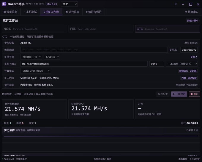 A screenshot of the Gozer0QTC mining application running on Mac with Apple Silicon, showing QTC (Quantus - Poseidon2) mining at 21.574 MH/s using Metal GPU on an Apple M3 device.