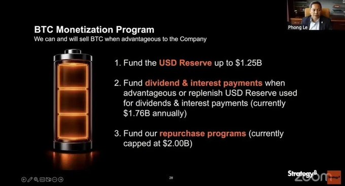 A presentation slide titled 'BTC Monetization Program' with bullet points about USD Reserve ($1.25B), dividend & interest payments ($1.76B annually), and repurchase programs ($2.00B), featuring speaker Phong Le in a video feed and the Strategy logo.