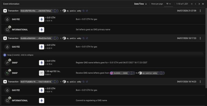 A screenshot of a blockchain transaction history page showing events including 'Set letfaris.gwei as GNS primary name', 'Register GNS name letfaris.gwei for 0.01 ETH', 'Receive GNS name letfaris.gwei', and 'Commit to registering a GNS name', all transactions by 'public:addy' with 0.01 ETH gas fees.
